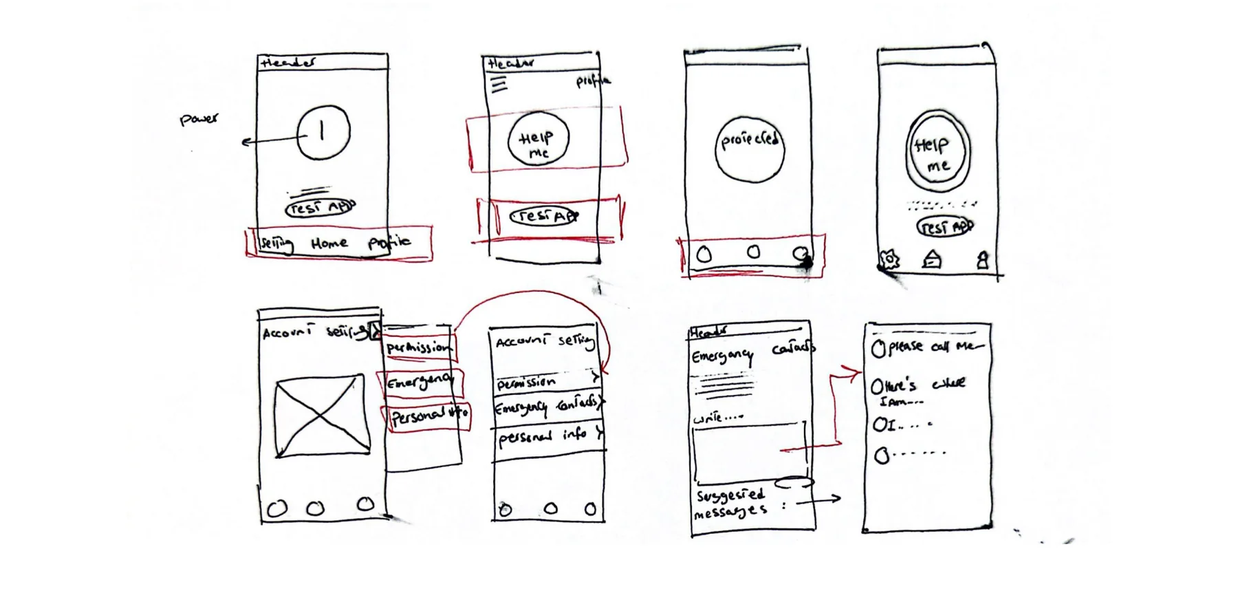 Hand-drawn sketches of the main page, account settings and emergency contacts