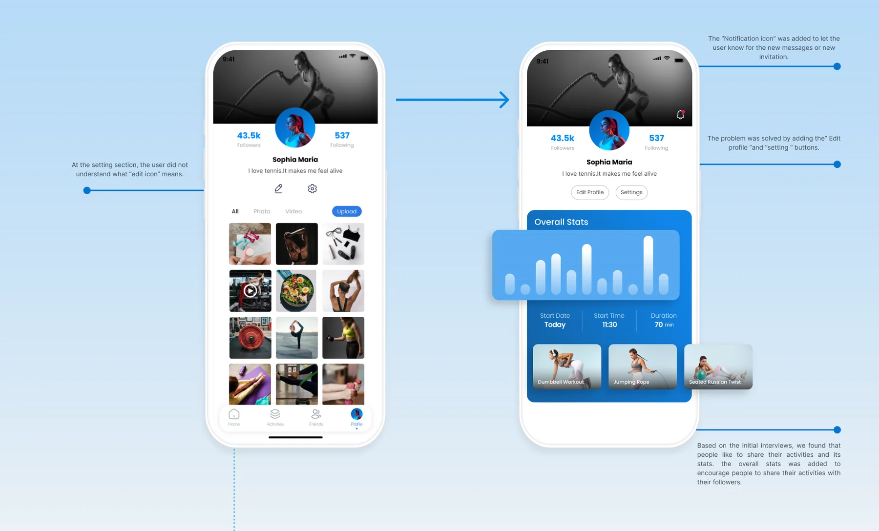 Before and after: the profile screen gains a notification icon, Edit profile and Settings buttons and an Overall stats card
