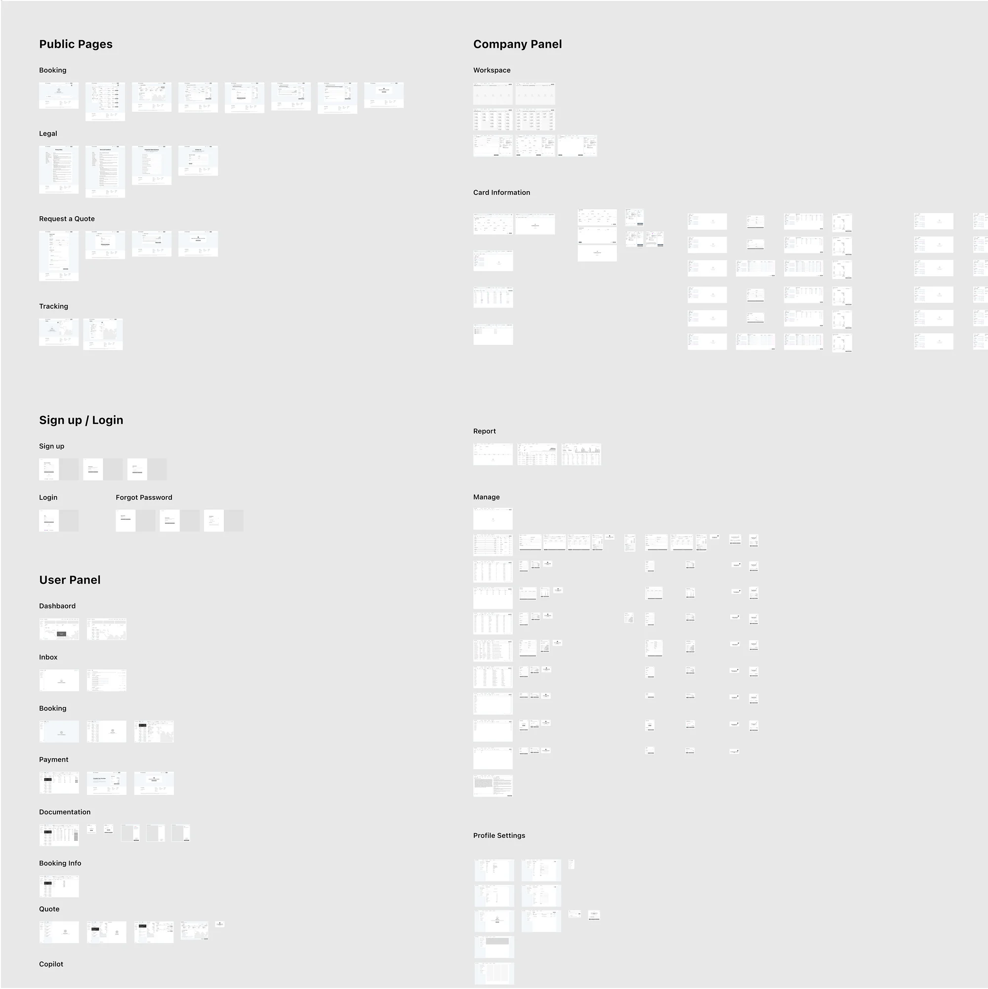 Map of all high-fidelity screens grouped as public pages, sign up and login, user panel and company panel